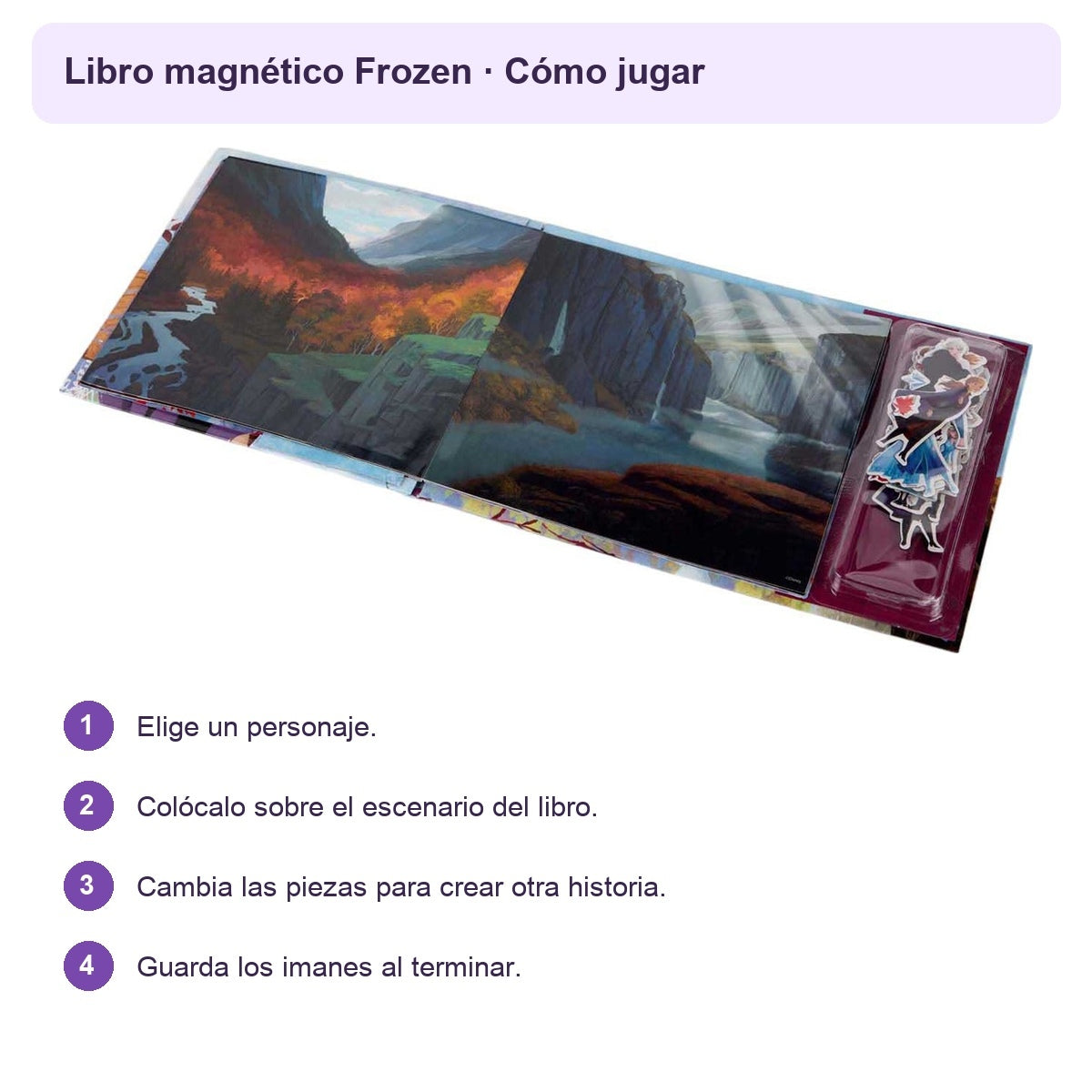 Guía visual de uso con cuatro pasos en español